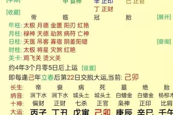 八字食神分析你命中的富贵运