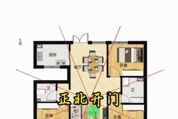 大门的朝向就是方位吗，大门朝向是进门方向吗？