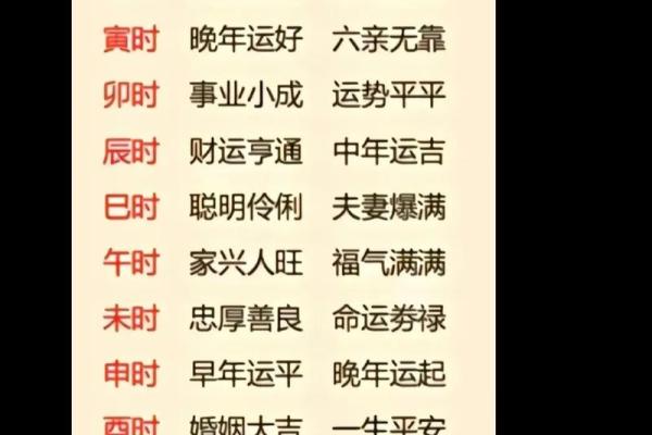 忠厚的男人如何看八字？分析八字中的什么因素最能决定其忠厚品质