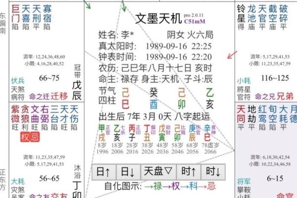 紫薇斗数生辰八字天干地支