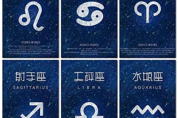 黄道十二星座是什么？黄道十二星座起源