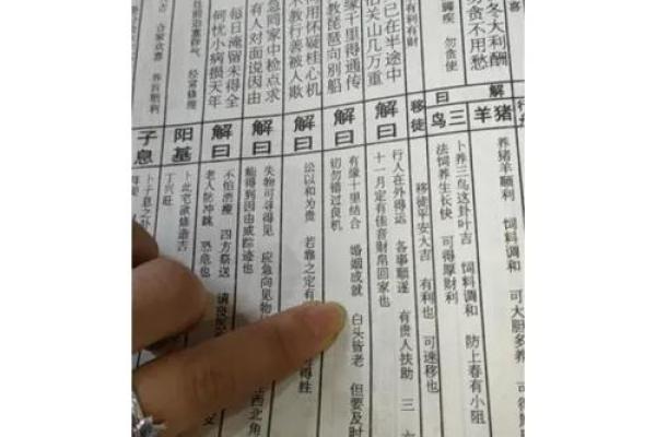 观音灵签第九十签求子解释