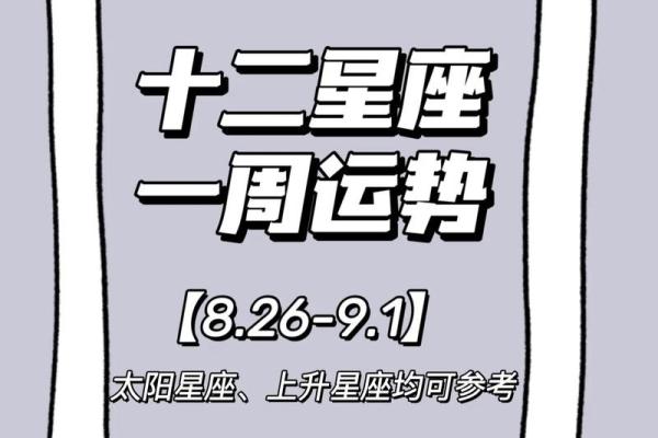 十二星座今日运势浅析男