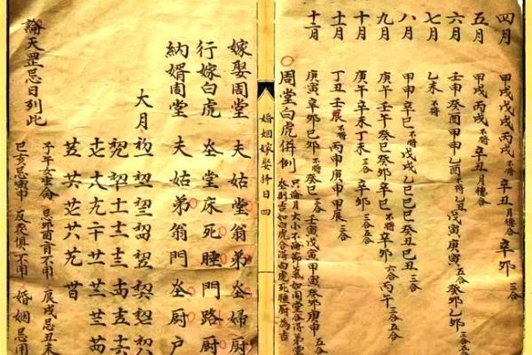 结婚选择吉日的讲究 结婚选择吉日的讲究