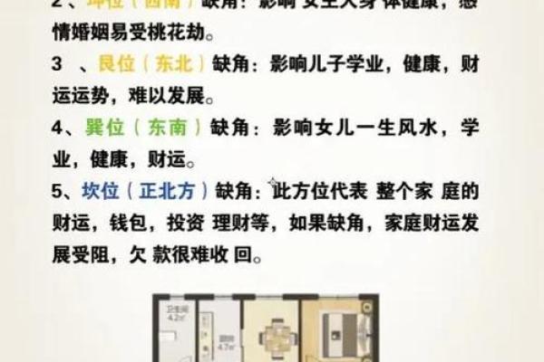 生活上,有哪些风水禁忌需要注意? 生活上,有哪些风水禁忌需要注意?