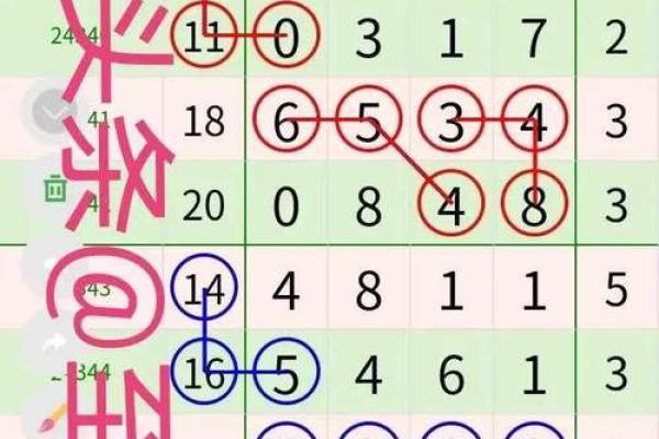 玄奥周易排盘，玄奥周易选号破解版？