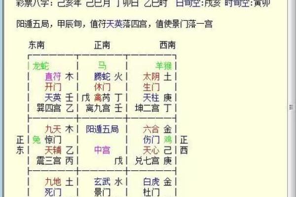 玄奥周易排盘，玄奥周易选号破解版？