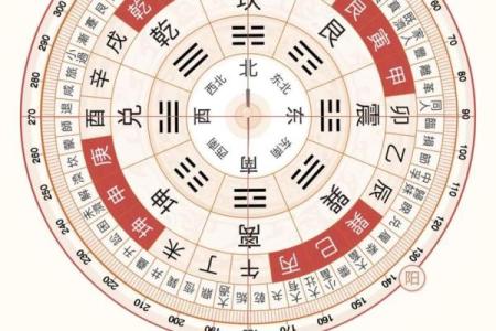 2024年打牌财运方位 属马打牌坐哪个方位好