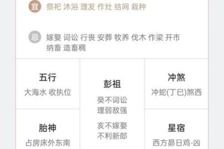 黄历时辰吉凶准确吗