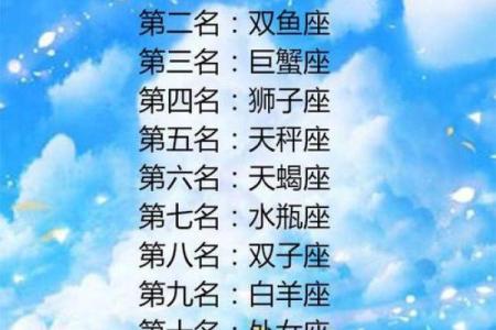 十二星座哪个最会养鱼