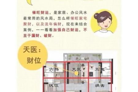 单身女孩子的卧室风水该怎么看