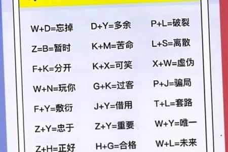 姓名配对王会 姓名配对是什么原理准嘛？