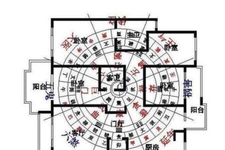 巽山乾向开大门方位，巽山乾向门路怎样走法？