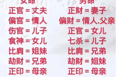 八字正官，正官意思是什么？