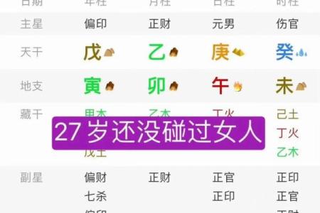 八字中有财星，日元或禄神又与财星相合的