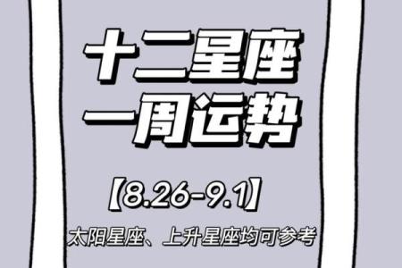 十二星座今日运势浅析男