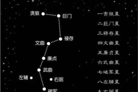 易卦方位断吉凶断事