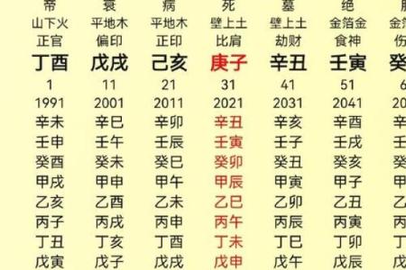 宝宝测八字起名字大全
