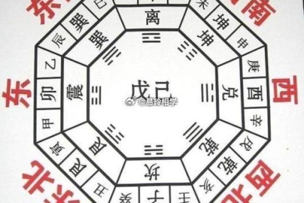 山水不论吉凶方位图怎么看