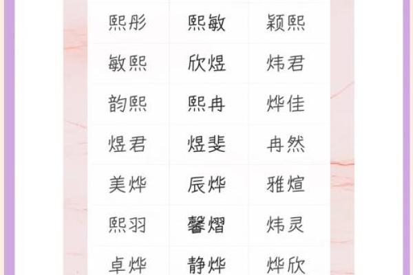 缺火的女孩子取什么名字好呢,八字看下半年运势