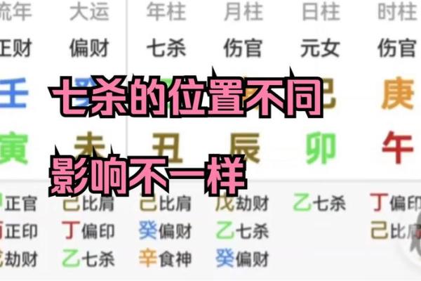 八字七杀格条件