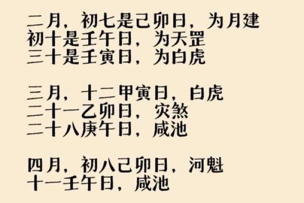 浅谈选择吉日吉时 浅谈选择吉日吉时