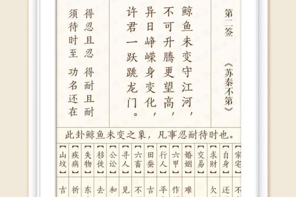 观音灵签76签洪武看牛 观音灵签76签洪武看牛