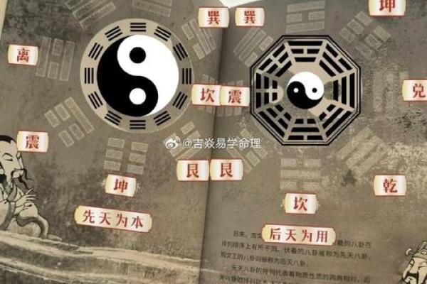 看风水能否真的改变命运? 看风水能否真的改变命运?