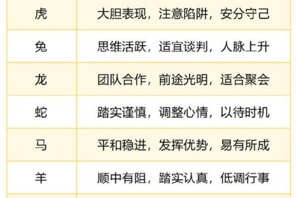 八字看婚姻事业运势准吗 八字看婚姻事业运势准吗