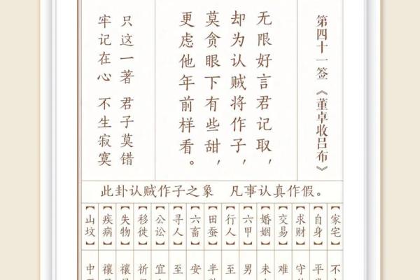 药师佛灵签第13签 药师佛灵签第13签
