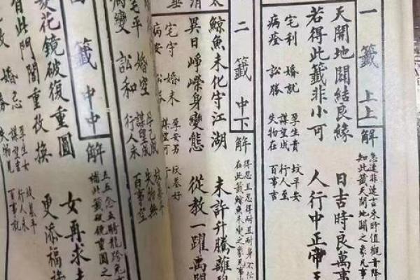 菩萨灵签第1签 菩萨灵签第1签