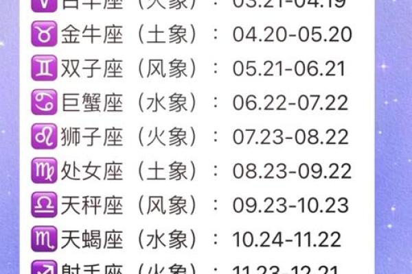 11月3日12星座运势