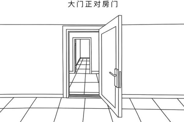 阳宅开门方位 阳宅开门方位有哪些