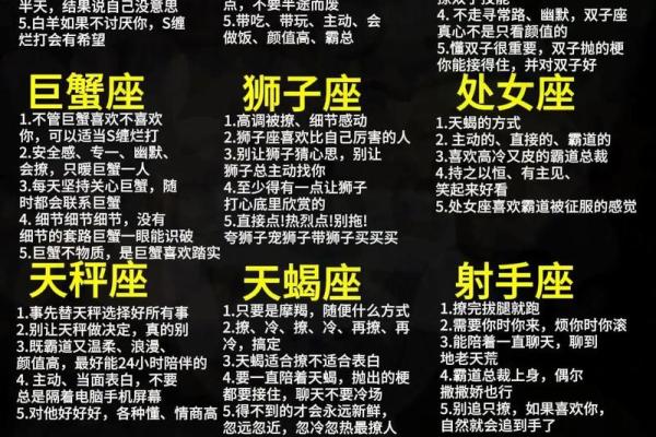 十二星座都适合什么表情包