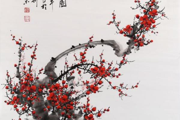 紫薇斗数入门梅花