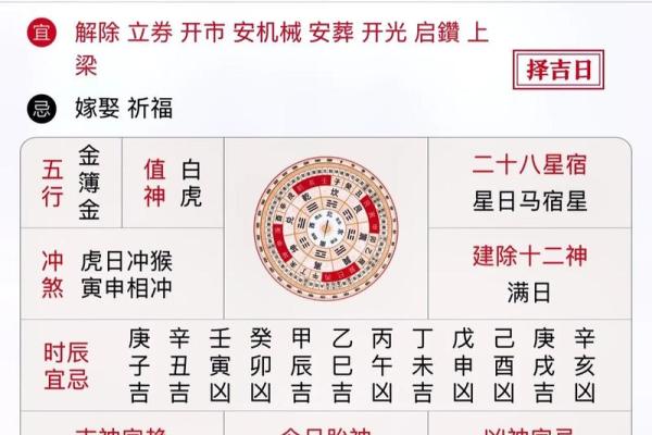 农村生肖运势老黄历 农村生肖运势老黄历