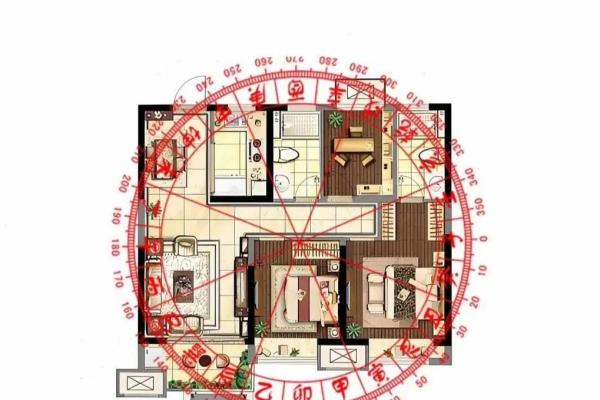 房子风水图片吉祥方位 房子风水图片吉祥方位