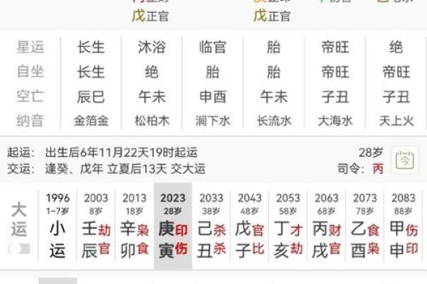 生辰八字算吉日 生辰八字算吉日