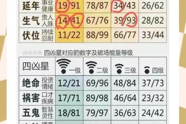 1518车牌号吉凶测试 1518车牌号吉凶测试