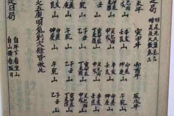 阴阳风水先生葬法书 阴阳风水先生葬法书