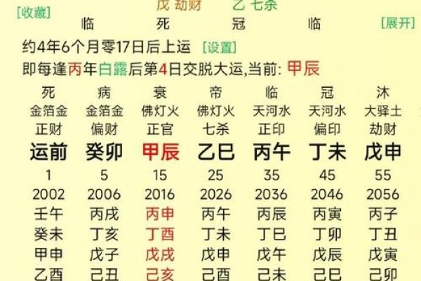 身边八字相同命运不同 身边八字相同命运不同