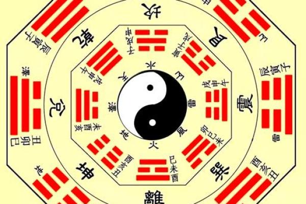 起名风水_火神山和雷神山名字的由来是什么