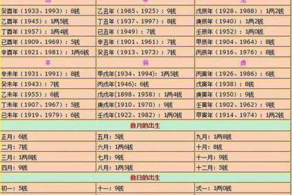 寻人算命 寻人算命