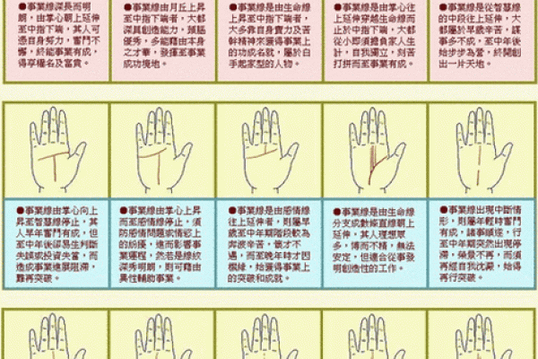 看相算命大全图解婚姻 看相算命大全图解婚姻