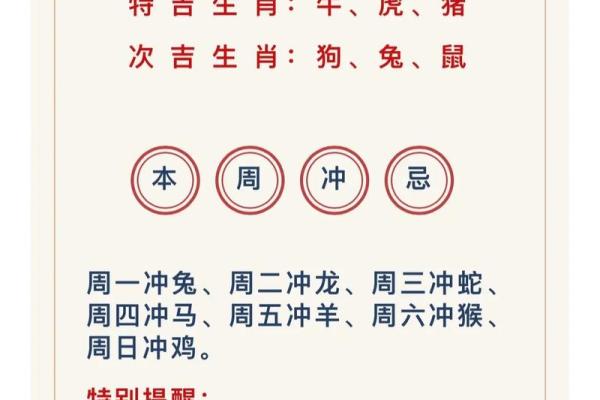 十二生肖:本命方位干净整洁,好运连连 十二生肖:本命方位干净整洁,好运连连