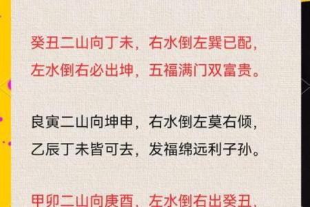 山水不论吉凶方位图怎么看