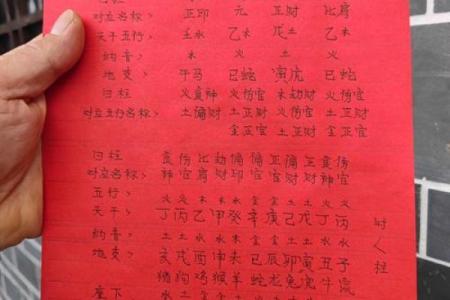 2024年12月11日往哪方吉利 今日喜神方位查询