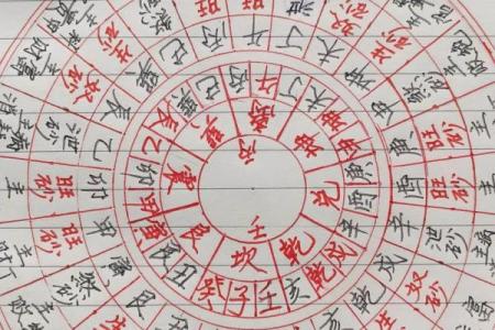 大师说的风水常识