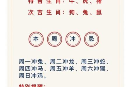 十二生肖：本命方位干净整洁，好运连连