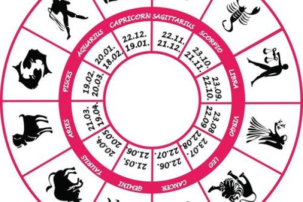 一周星座的运势雪莱 一周星座的运势雪莱